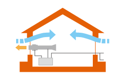 家の換気イラスト